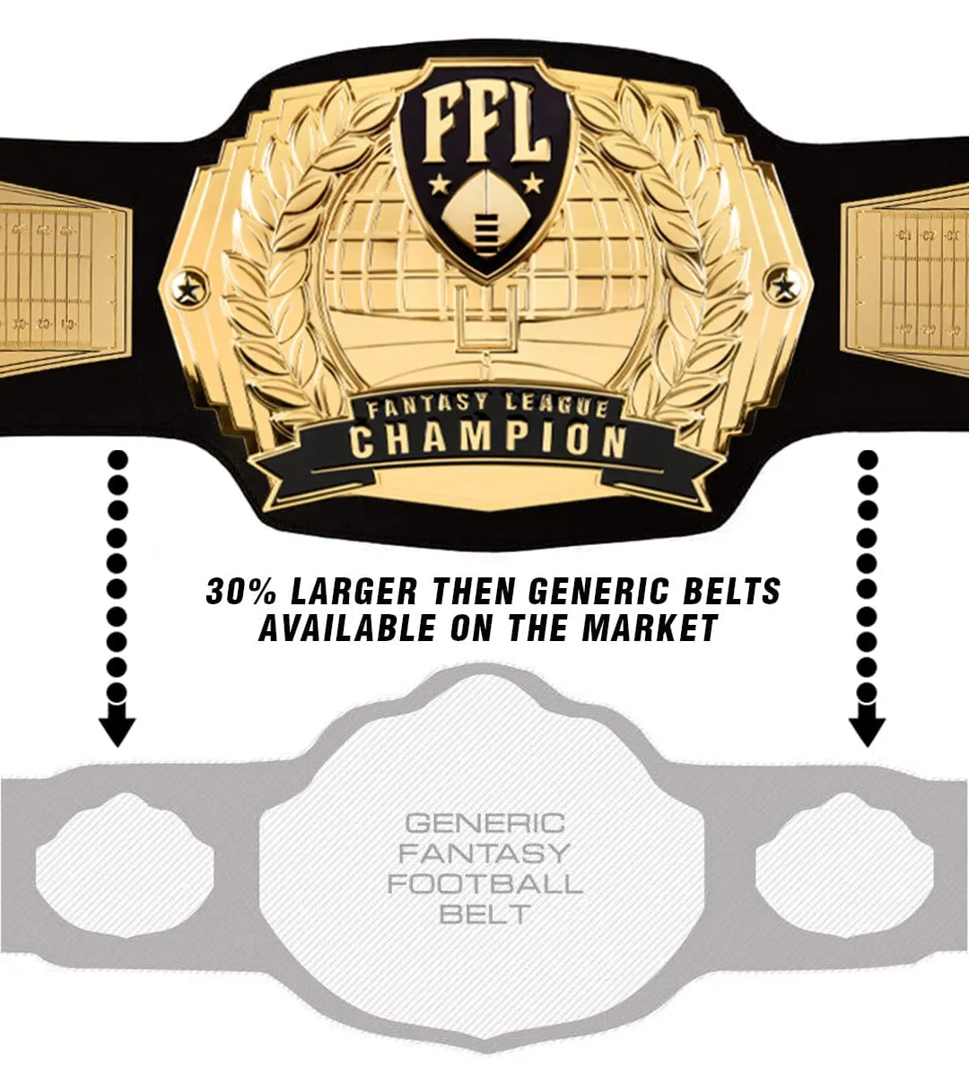 Fantasy Football Championship Belt