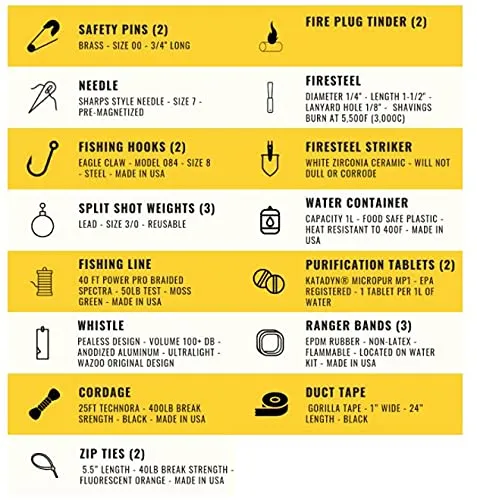 WAZOO Survival Gear Everyday Essentials Kit, 15 Tool Survival kit, Backpacking Kit, Camping Multi Tool kit, Made in The U.S.A.